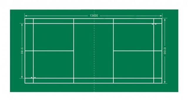 Badminton court specifications (badminton court specifications, size drawings standard)